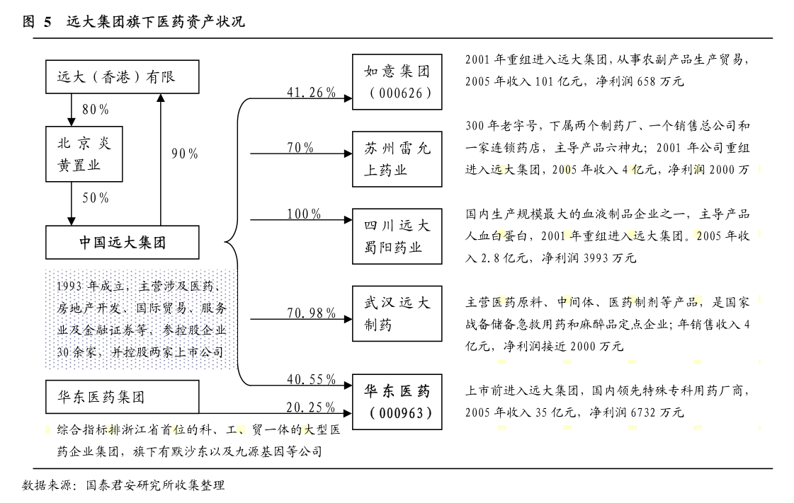 國安達(dá)股份關(guān)于變更經(jīng)營范圍并修訂《公司章程》的公告